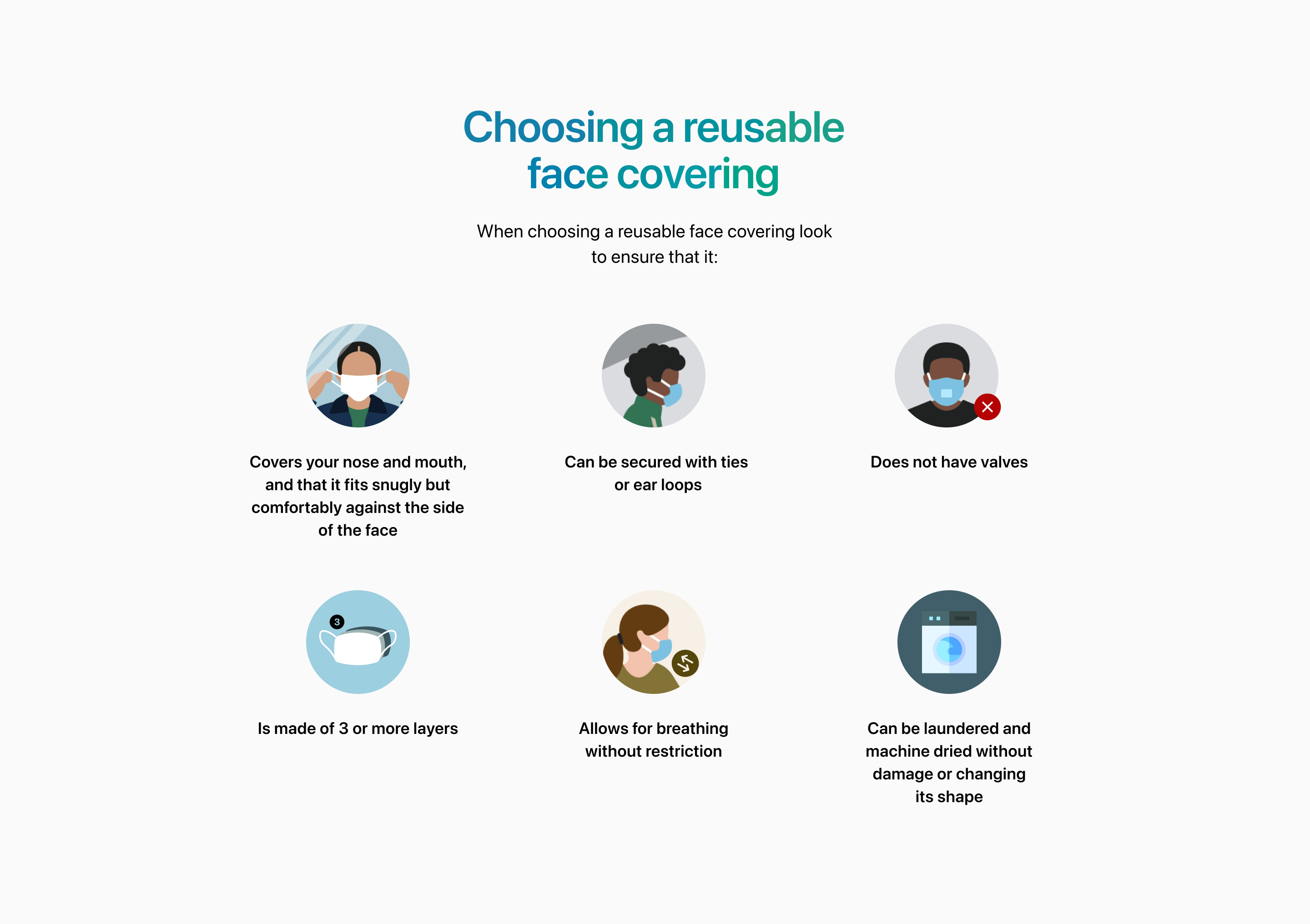 face_covering_instructions