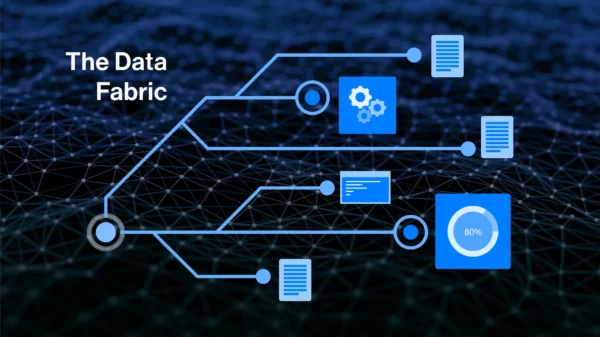 The Data Fabric: The Foundation of AI-Powered Business